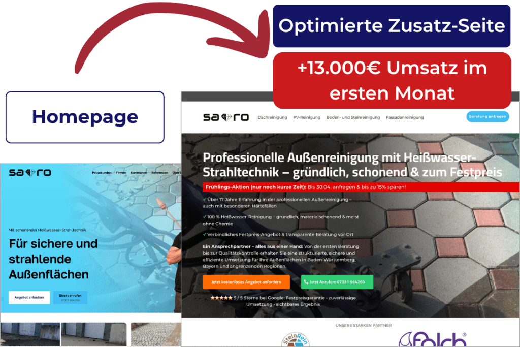 Webdesign Vorher-Nachher